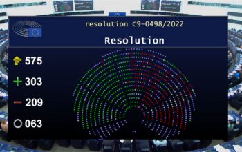 Votação TCE - Parlamento Europeeu